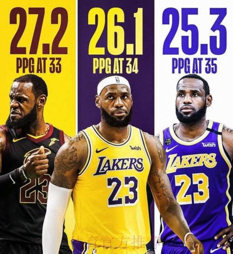 詹姆斯缺阵对阵马刺 再缺席一场将无缘奖项评选