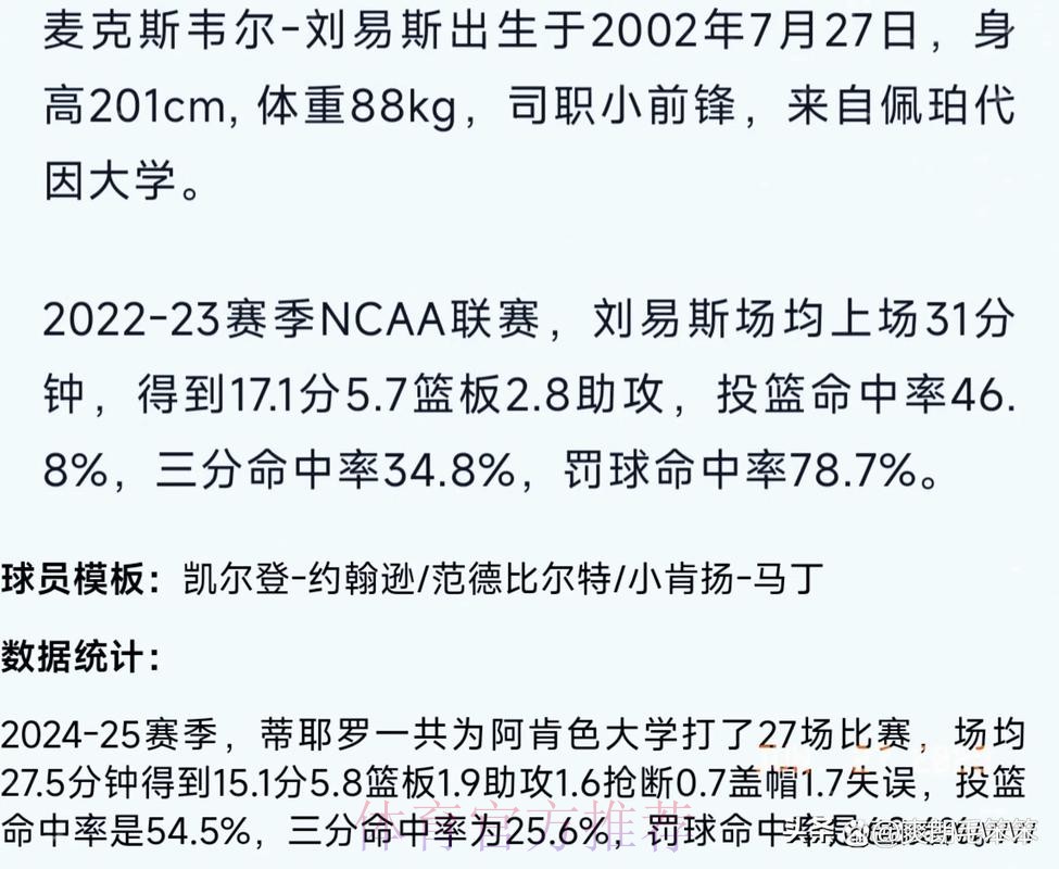 湖人伤病报告:里夫斯、蒂耶罗缺席明日比赛 湖人伤病报告:里夫斯、蒂耶罗缺席明日比赛